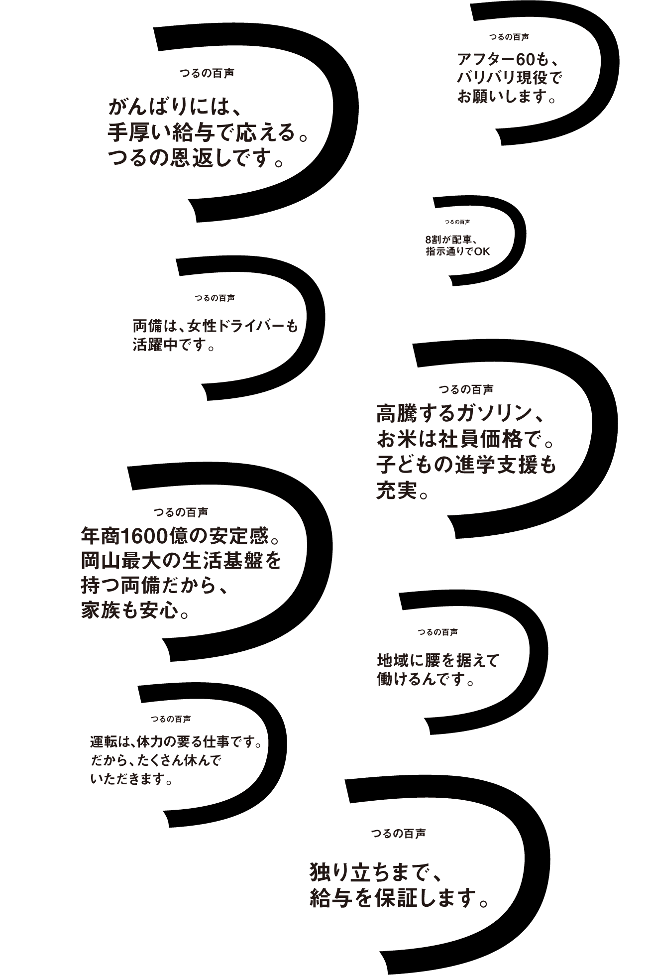 条件 の百声