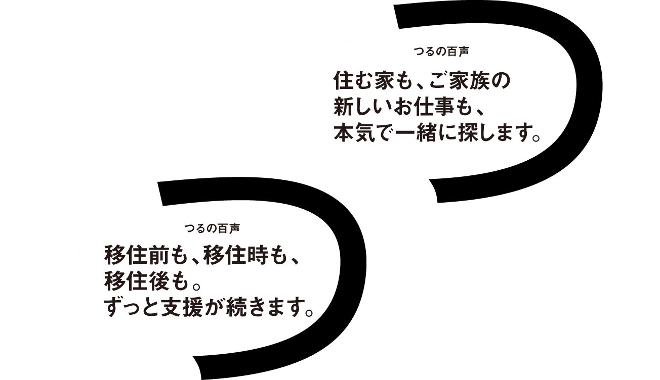 移住 の百声