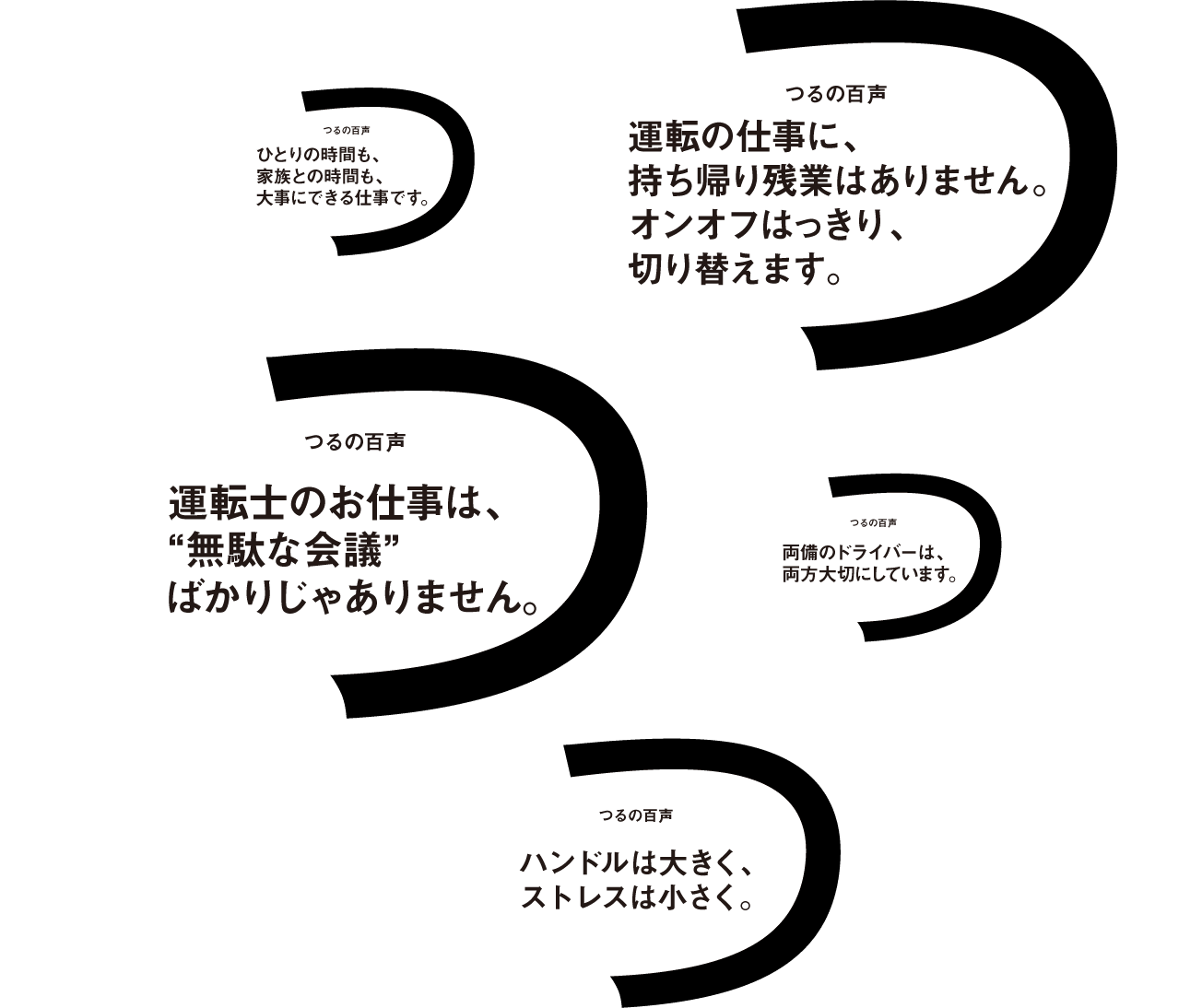 働き方 の百声